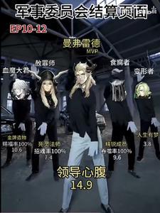 杜卡雷多少岁